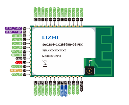 SoC2G4-CC2652RB-05IPEX 2.4GHz Zigbee Bluetooth Thread SoC Module