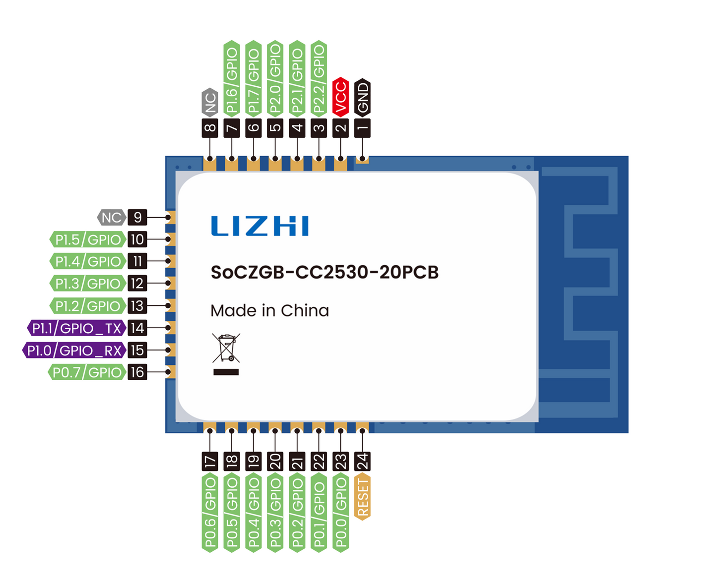 SoCZGB-CC22530-20PCB 2.4GHz Zigbee SoC 模块